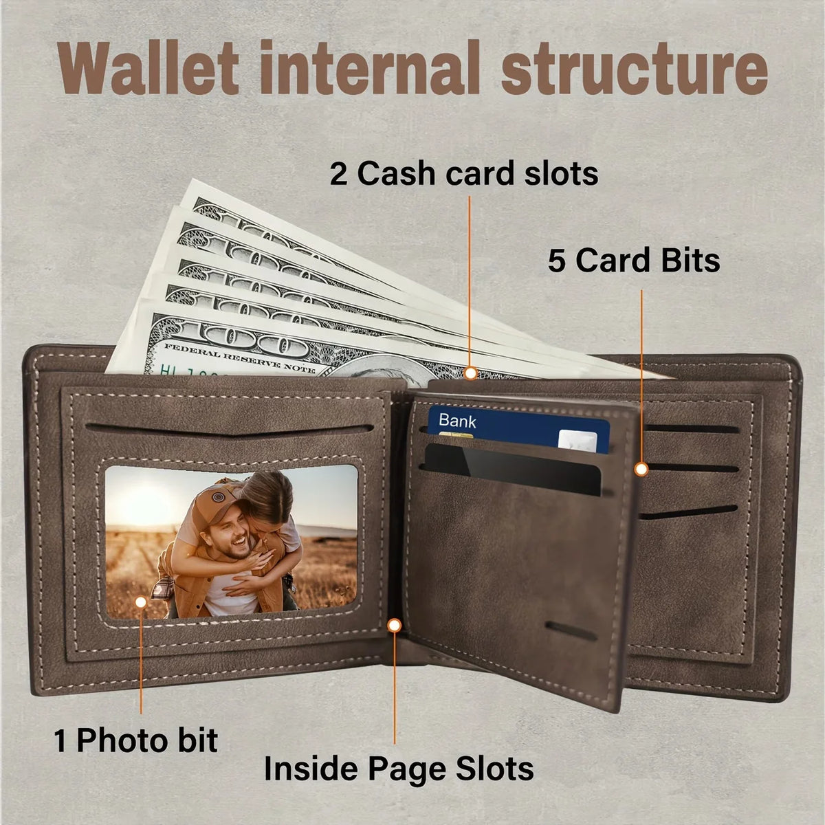 Personalised engraved photo wallet for men – personalised gift idea